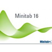 Mnitab software